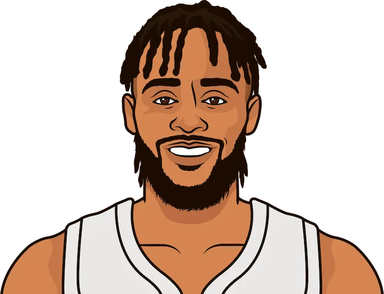gary trent jr. stats in his last 9 games