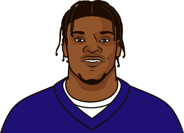 Lamar Jackson