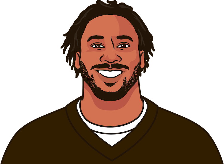 Myles Garrett