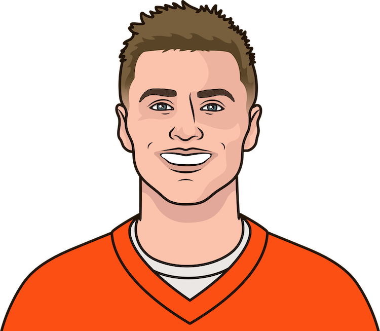 https://cdn.statmuse.com/img/nfl/players/denver-broncos-bo-nix--pdm802q_.png