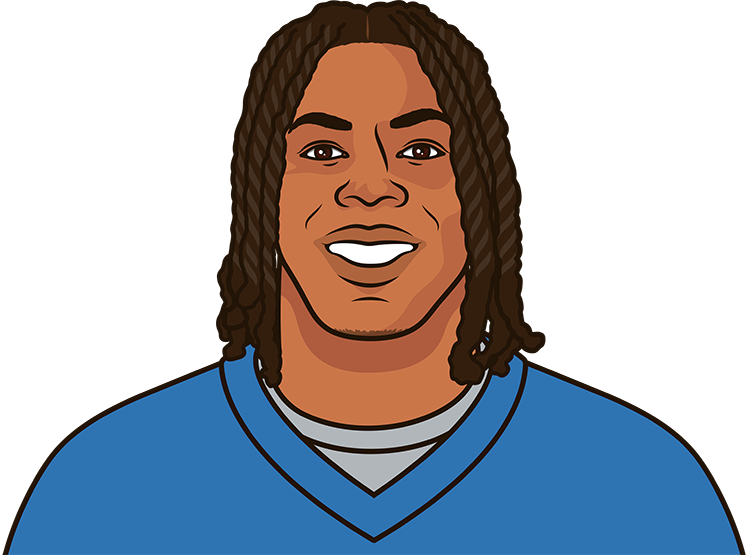 Jahmyr Gibbs