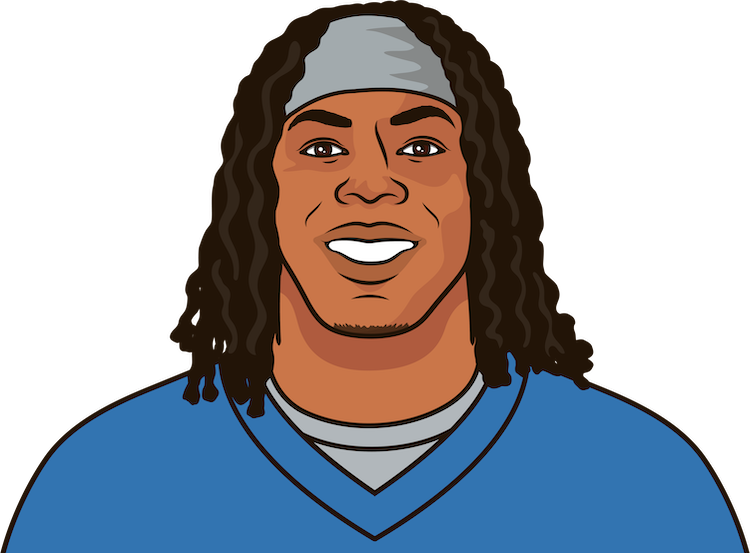 Jahmyr Gibbs