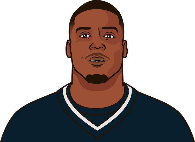 https://cdn.statmuse.com/img/nfl/players/houston-texans-woody-marks--o2lfpsx4.png