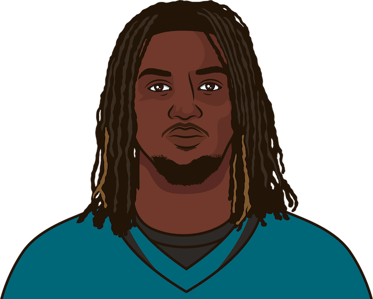 Brian Thomas Jr.