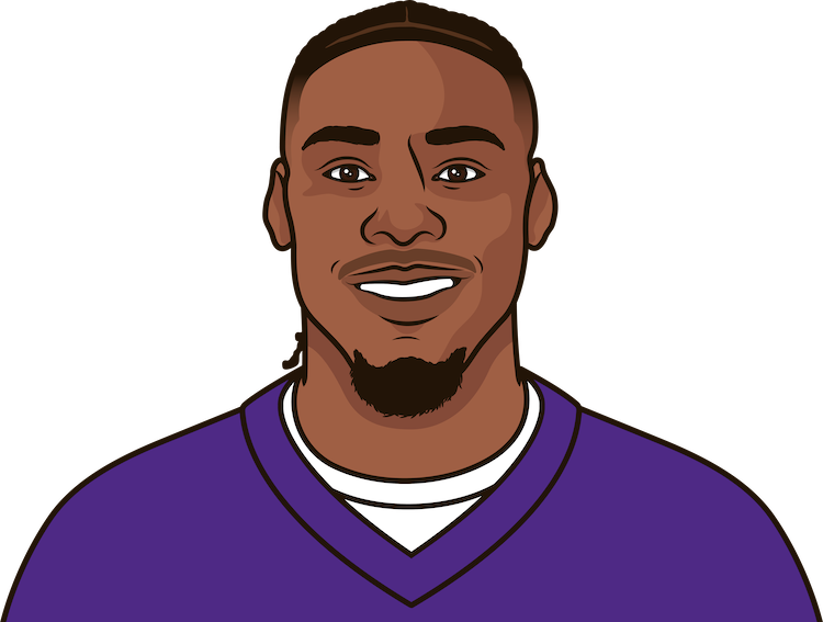 Justin Jefferson