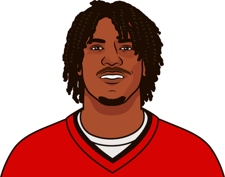 https://cdn.statmuse.com/img/nfl/players/tampa-bay-buccaneers-rachaad-white-min--kfb0cpp2.png