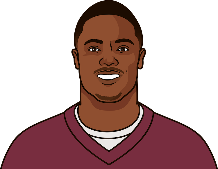 Terry McLaurin