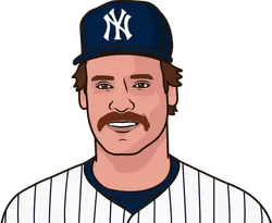 Wade Boggs - Boston Red Sox Second Base