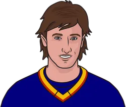 Wayne Gretzky Stats