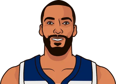 Gobert this playoffs:

12.3 PPG
10.1 RPG
62.5 FG%

Leading the Wolves in +/-