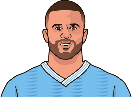 kyle walker passes attempted each game