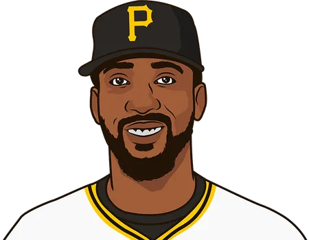 andrew mccutchen total career hr at home for pirates