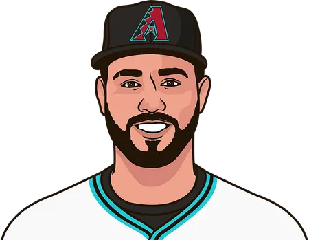 dbacks all time record on the road 