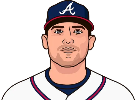 austin riley log in may all-time at home