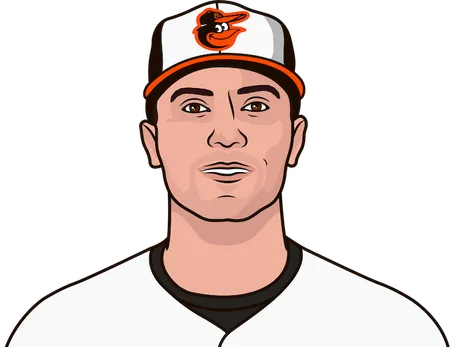orioles all-time record on may 23 on the road 