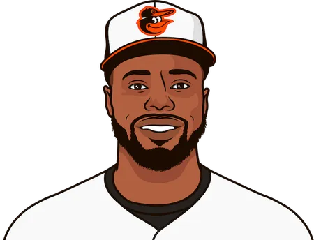 Orioles all-time record on june 5th 