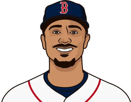 Mookie betts all time