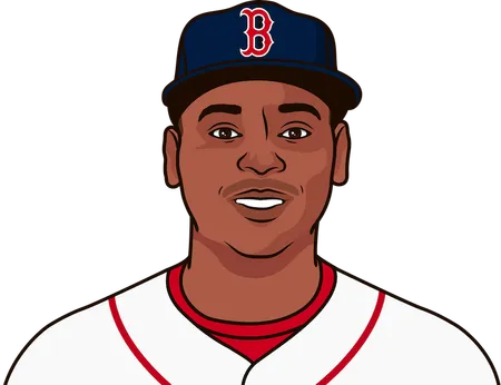 Rafael devers  games with 1  hr