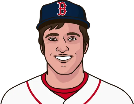 who has the most career rbi for the red sox