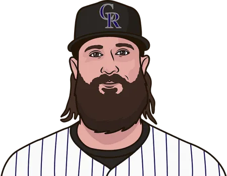Whats the average Batting strikouts for the rockies ?