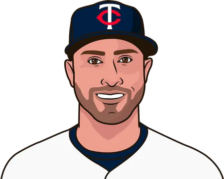twins record versus guardians on saturdays in may alltime road