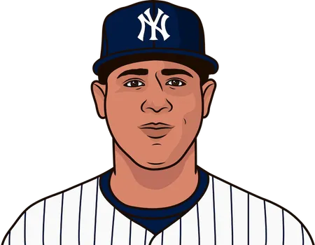 nyy record on 6/1 on road 