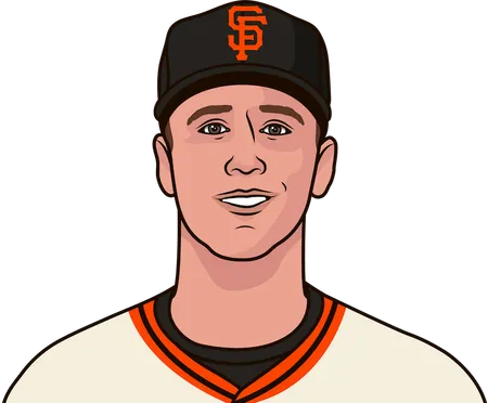 buster posey 2012 world series stats