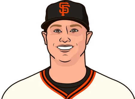 who was the last giants player with eight or more rbi in a game