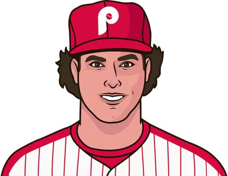 Phillies players with most seasons of 10 plus wins
