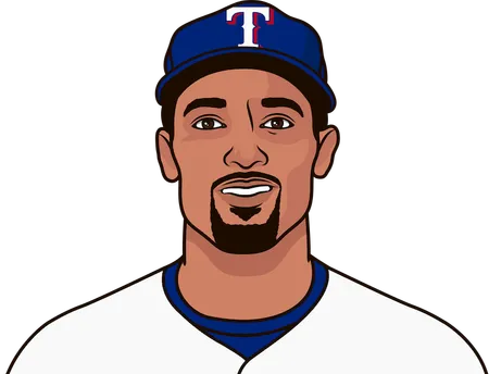marcus semien all-time games with texas home