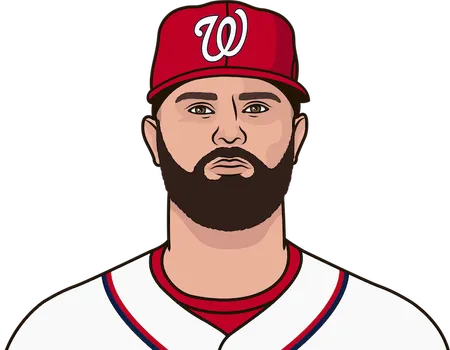 Nationals alltime record since 10/30/29