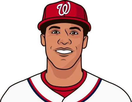 juan soto in his first 51 games in 2021 season