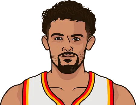 Trae young 2023 2024 stats