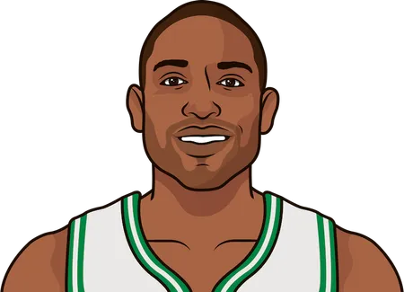 al horford stats in his last 10 games