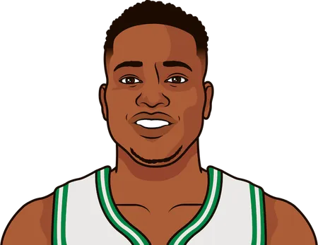 terry rozier stats vs cavaliers in the 2018 playoffs