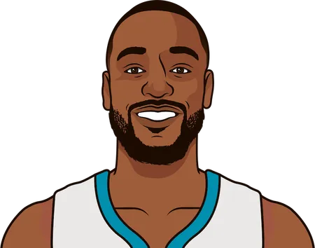 hornets point guards with the most turnovers in their career