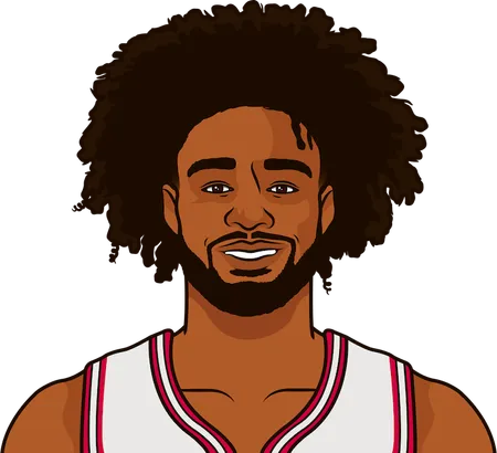 coby white ppg 2023-24