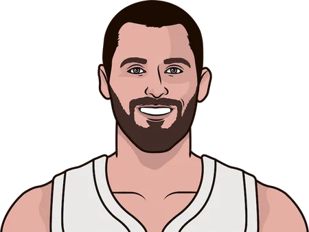 kevin love stats in the 2018 playoffs vs celtics