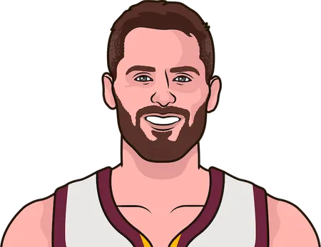 cleveland usage with kevin love out usage