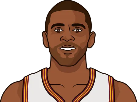 kyrie irving most fg attempts in a playoff game