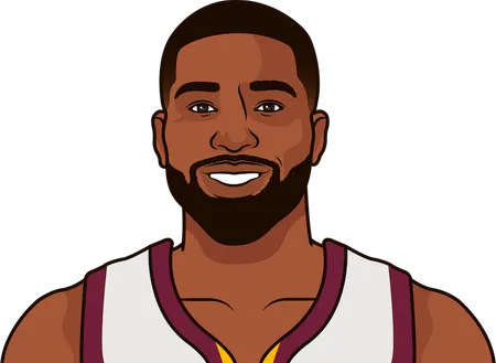 Tristan Thompson Cleveland Cavaliers stats in the last 20 games NBA