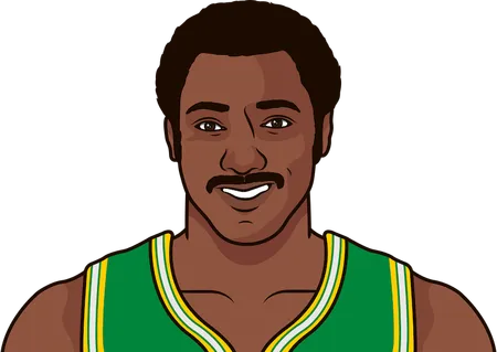 oldest player in 1982-83 nba