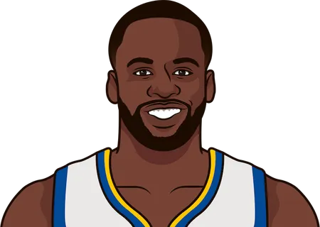 draymond green points on the road playoffs this season
