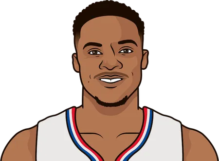 westbrook ortg in games with 40 fg% and 1 3pm and 2 (ast/tov) and 70 ft% since 2016