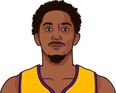 lou williams stats in 2015-16