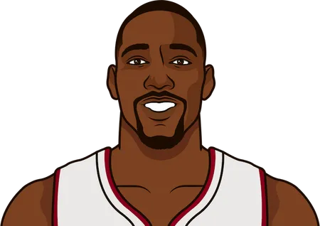 opponents are shooting 28.1% when guarded by bam adebayo this season