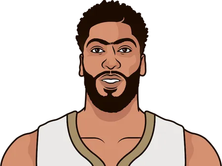 Anthony Davis win percentage with Demarcus cousins