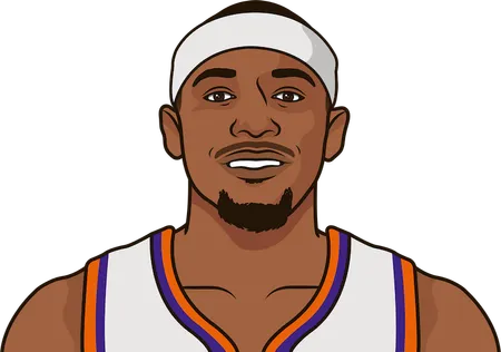 Bradley Beal Phoenix Suns stats in the last 20 games NBA