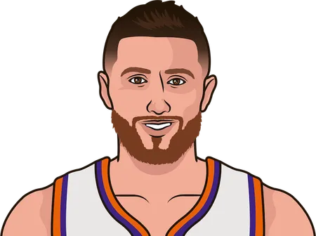 Jusuf Nurkić Phoenix Suns stats in the last 20 games NBA