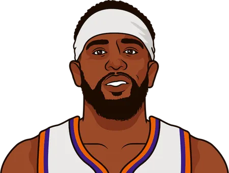 Royce O'Neale Phoenix Suns stats in the last 20 games NBA